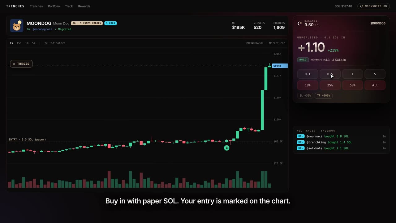 Moonsnipe on a coin page: the chart, the paper-trading panel and KOL trades