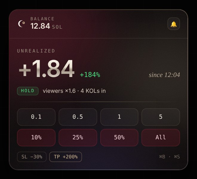Moonsnipe's paper-trading panel